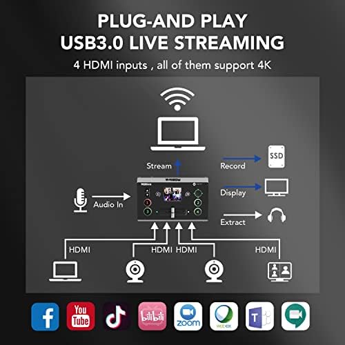 THREESHEEP UVC למתאם HDMI וחבילת מתג וידאו