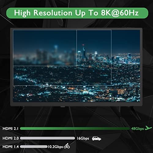 HDMI 2.1 Splitter HDMI מתג 8K 60Hz 4K 120Hz 3 ב- 1 Out 4; 4; 4 RGB HDMI מתג מתג תיבת בורר 48 ג'יגה -ביט לשנייה עם כבל צמה עבור PS4/5 Roku